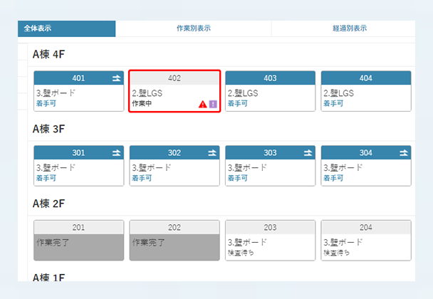 進捗管理(作業進捗管理アプリ)